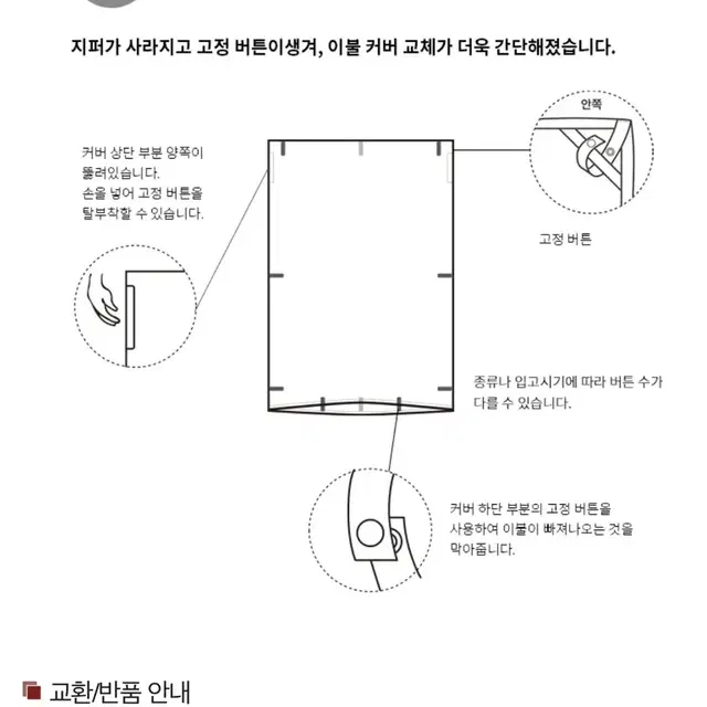 무지 Muji. 싱글사이즈 침구류 팝니다