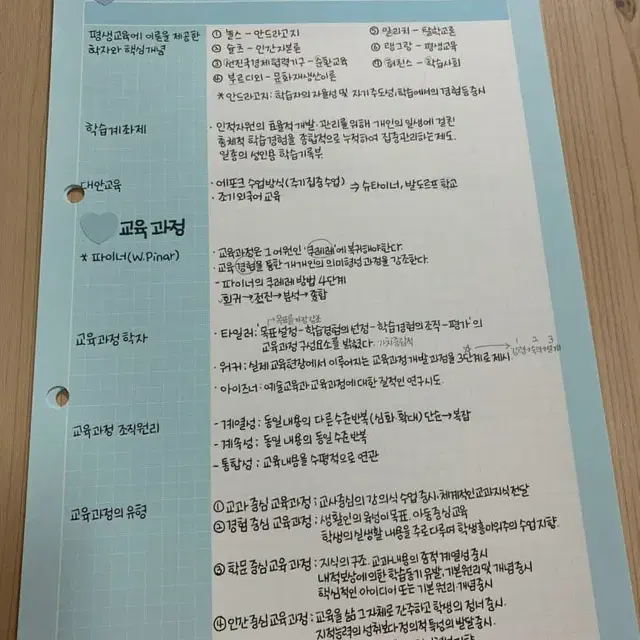 베어 코넬 노트패드 B5 , 도톰한 모조지 100g