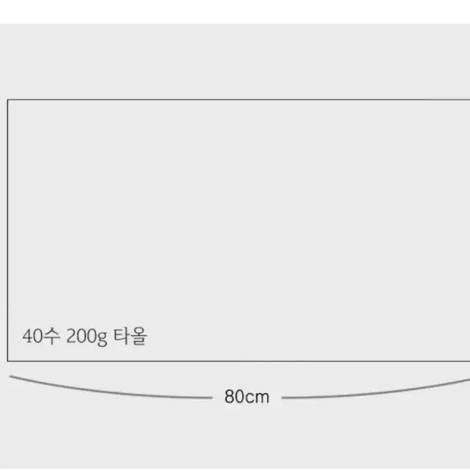 단하루~코튼클라우드40수 코사마 수건 200g(+/-10)x10장