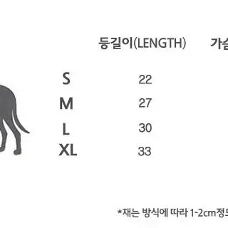 강아지 고양이 폼폼이 면 실내복