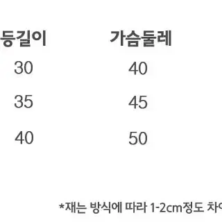 *할인이벤트*강아지 오리 면 티셔츠