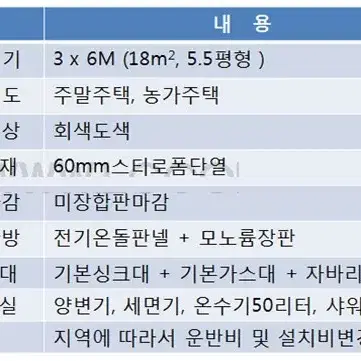 3x6m 가성비 알뜰형 농막 주말농장용 컨테이너팝니다.  255번