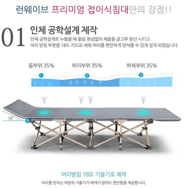 [무료배송] 프리미엄침대 접이식침대 야전침대 간이침대 야외침대 특대형