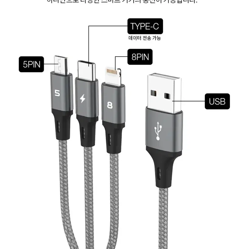 3IN1 패브릭 고속 충전 케이블 C타입 8핀 5핀 아이폰 삼성 엘지