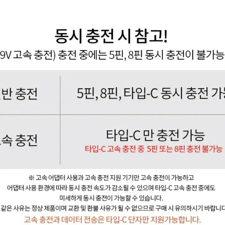 3IN1 패브릭 고속 충전 케이블 C타입 8핀 5핀 아이폰 삼성 엘지