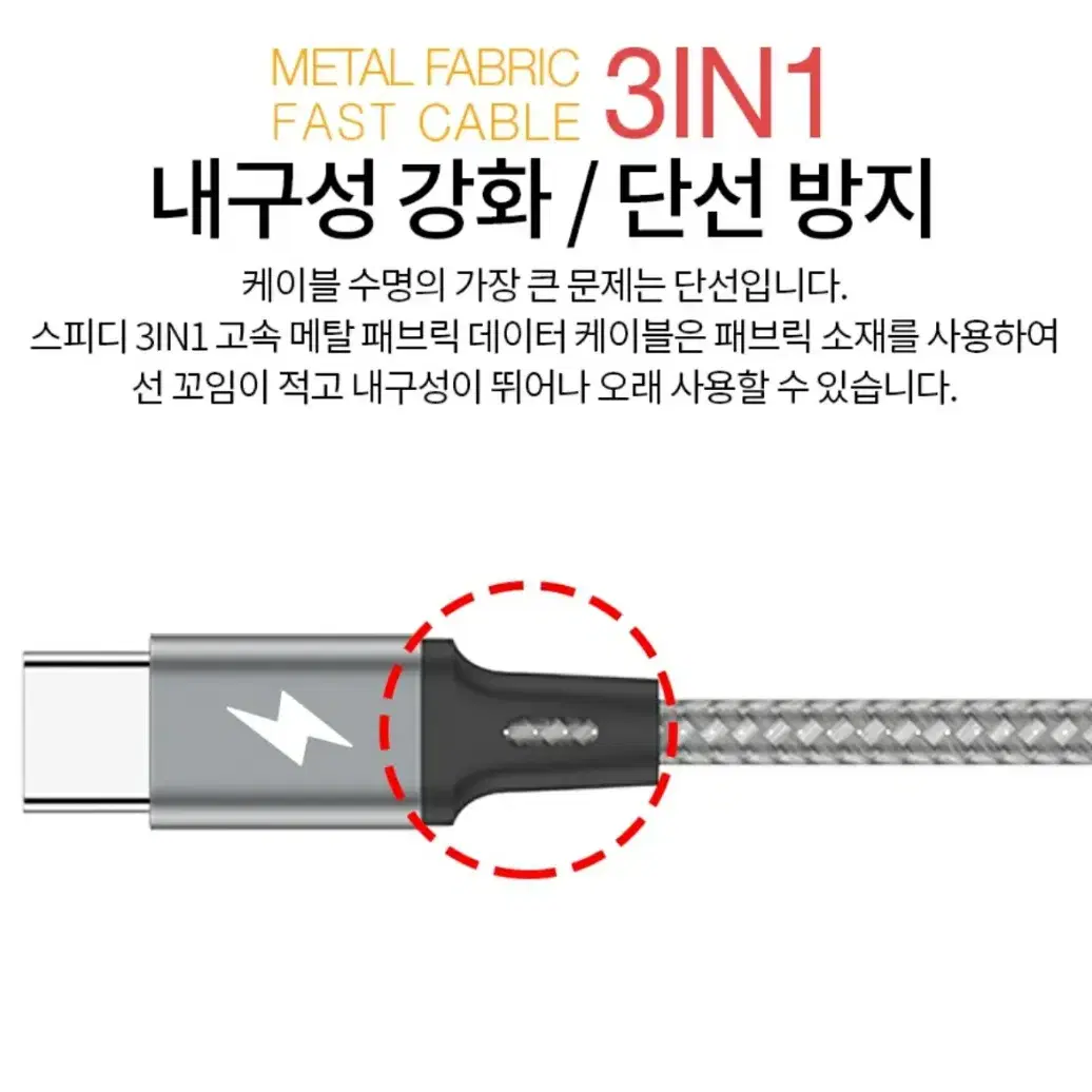 3IN1 패브릭 고속 충전 케이블 C타입 8핀 5핀 아이폰 삼성 엘지