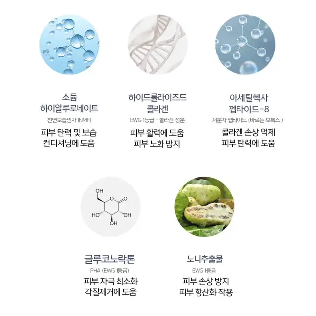 [스킨플래인]아줄렌 클렌징파하/300ml/피부탄력/피부보습/피부활력/피부