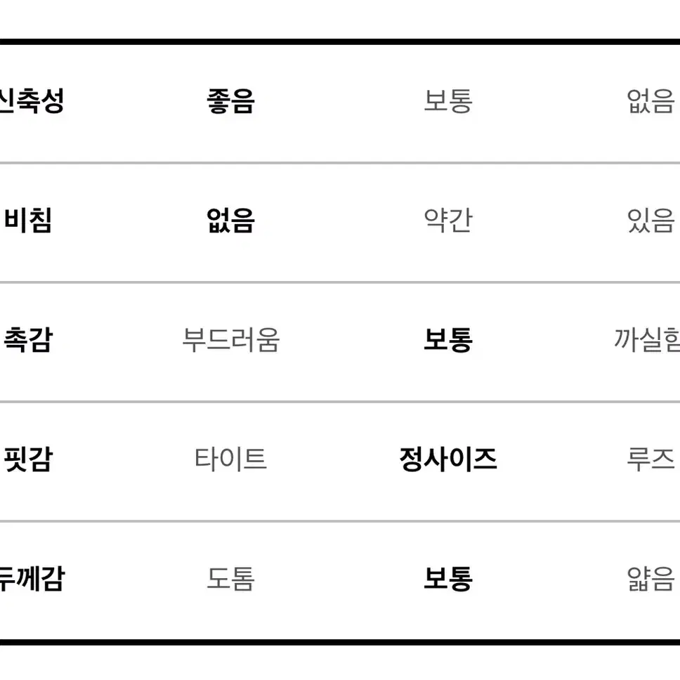 무료배송)비비드 타이다이 나염 셔링 오프숄더 티