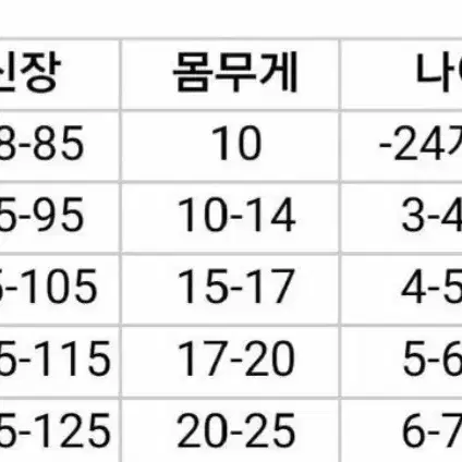 패션리더 체크팬츠 (잔체크/큰체크)