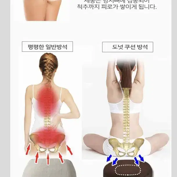 (새상품) 도넛 방석 치질 방석