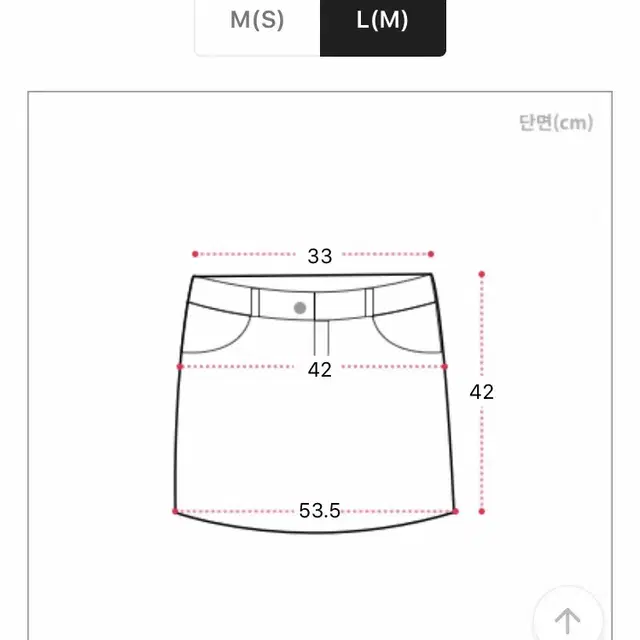 (새상품) 크림치즈마켓 호박 청치마 m