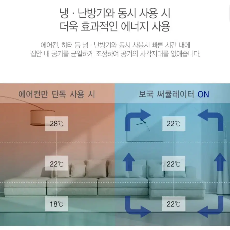 보국서큘레이터