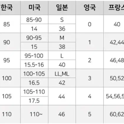 (공용) 화이트 갭 맨투맨 m