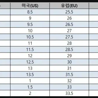 Akwah 9 I 아디다스 유아용 샌들 150