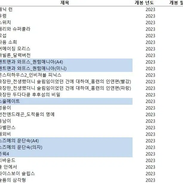 2015~2023 영화포스터 303종 판매(20231231업뎃)