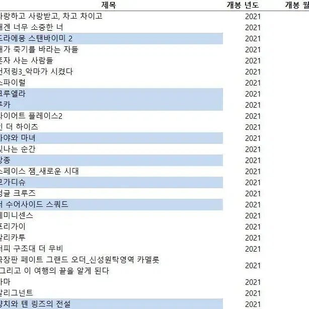 2015~2023 영화포스터 303종 판매(20231231업뎃)