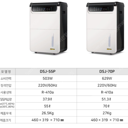 신제품 대성하이원 제습기/산업용제습기/공업용제습기 새상품(당일배송)