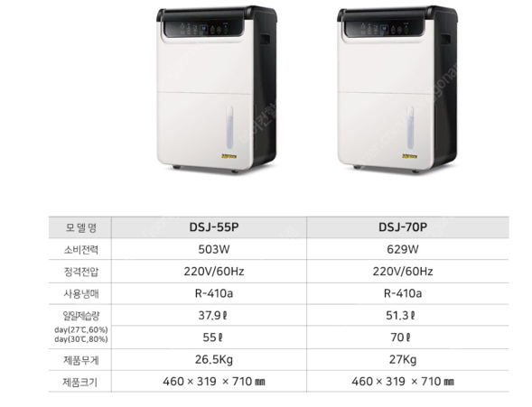 신제품 대성하이원 제습기/산업용제습기/공업용제습기 새상품(당일배송)