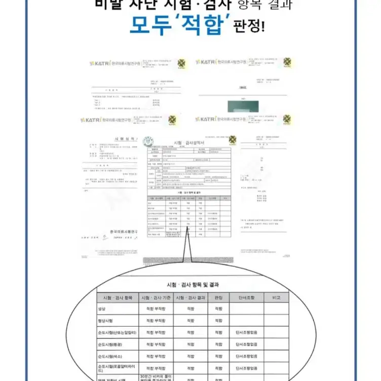 네이버 최저가보다 싸게(국내생산) <한국kc 인증> 3중 덴탈 마스크