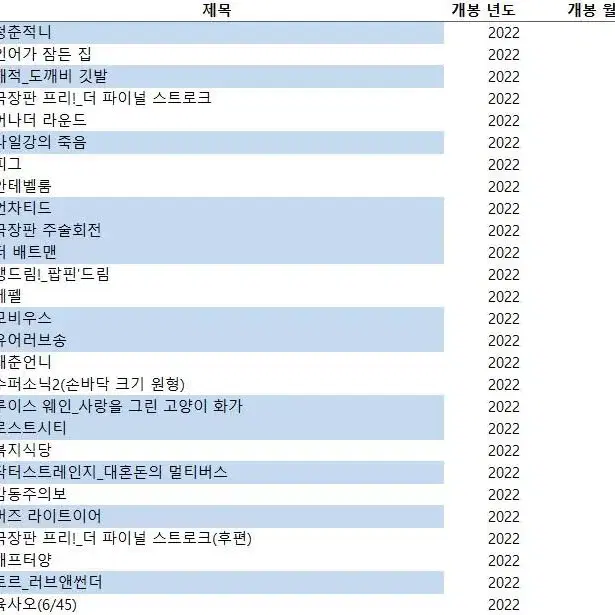 2015~2023 영화전단지 303종 판매(20231231업뎃)