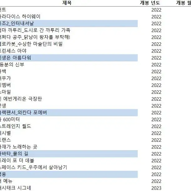 2015~2023 영화전단지 303종 판매(20231231업뎃)