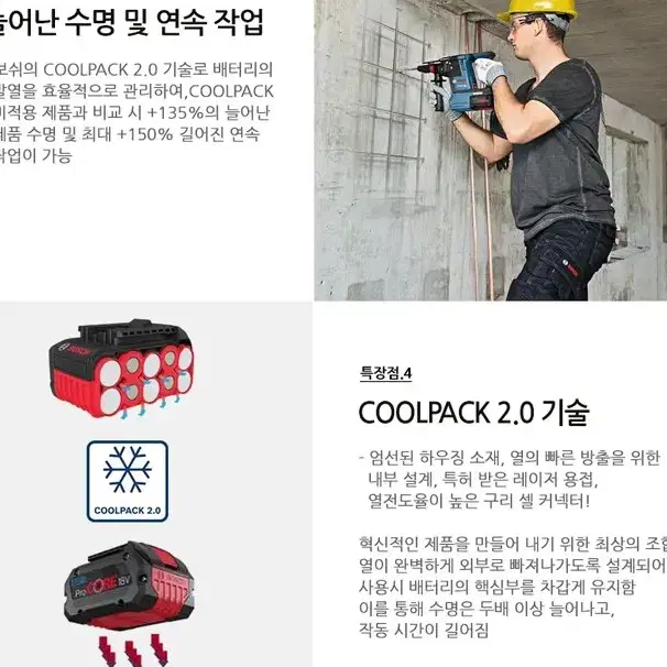 보쉬/procore/신개념배터리/8A/1600w/고출력/프로작업용/18V