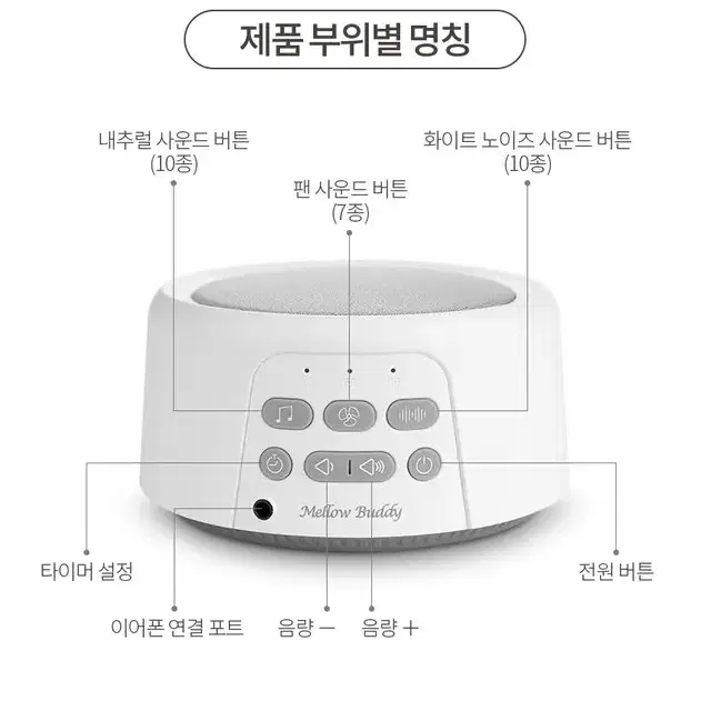 [무료배송] 백색소음기 사운드테라피 수면유도 집중력향상 불면증 소음기