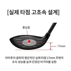 2020 PRGR 수퍼에그 페어웨이우드 남성용 몬스터골프