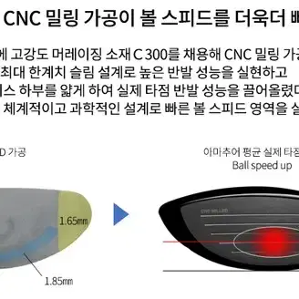 PRGR 피알지알 RS5 페어웨이우드 남성용 몬스터골프