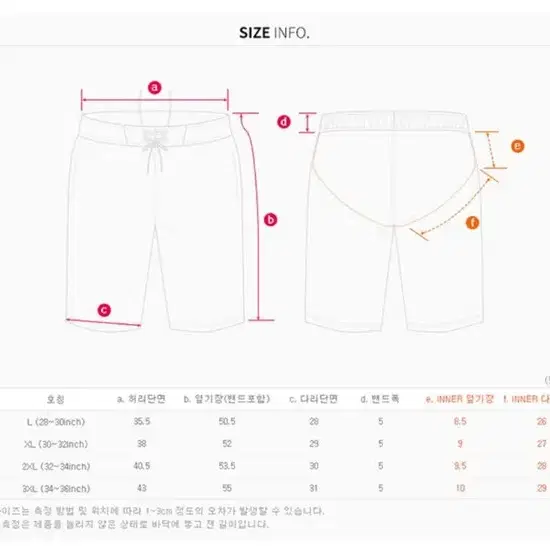 레노마 남성 비치 팬츠 110(34-36)사이즈 판매합니다.