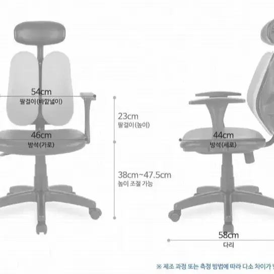 (새상품) 사무용 의자 책상 의자 게이밍 의자