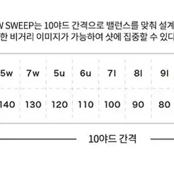 PRGR SWEEP M16 여성용 유틸리티5번 피알지알 스위프 몬스터골프