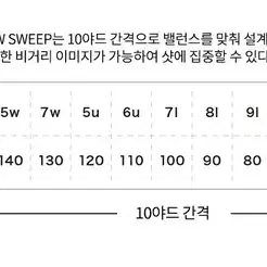 PRGR SWEEP M16 여성용 유틸리티5번 피알지알 스위프 몬스터골프