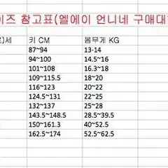 폴로 남아 3~4세 패딩