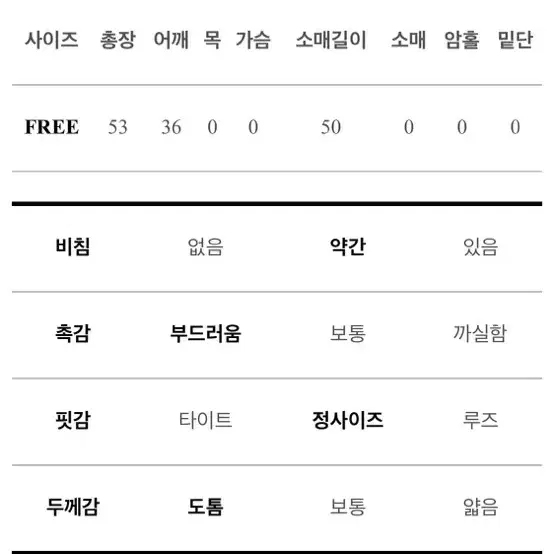 새상품 플라워 빈티지 블라우스 잔꽃 블라우스