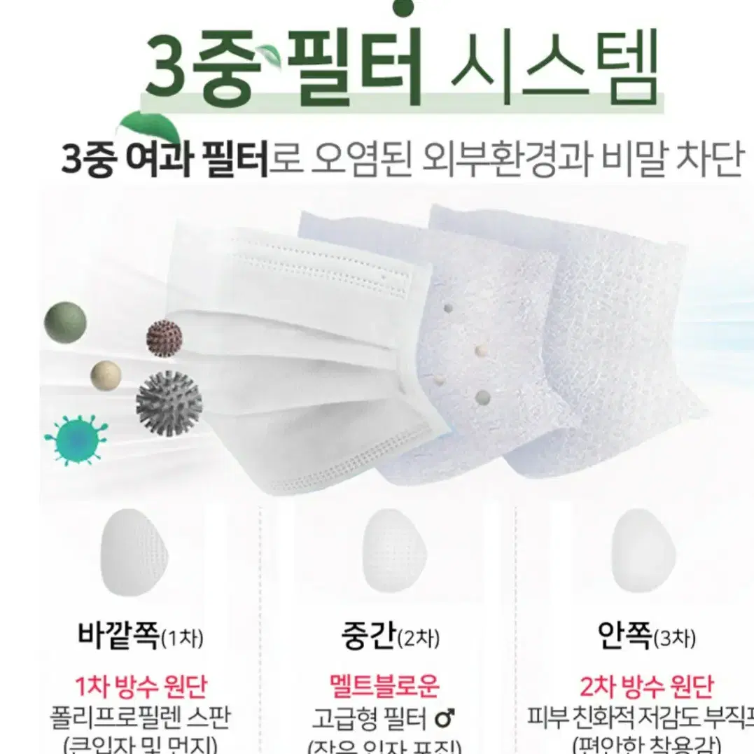 39년전통기업 마스크 한장 80원 한박스50장