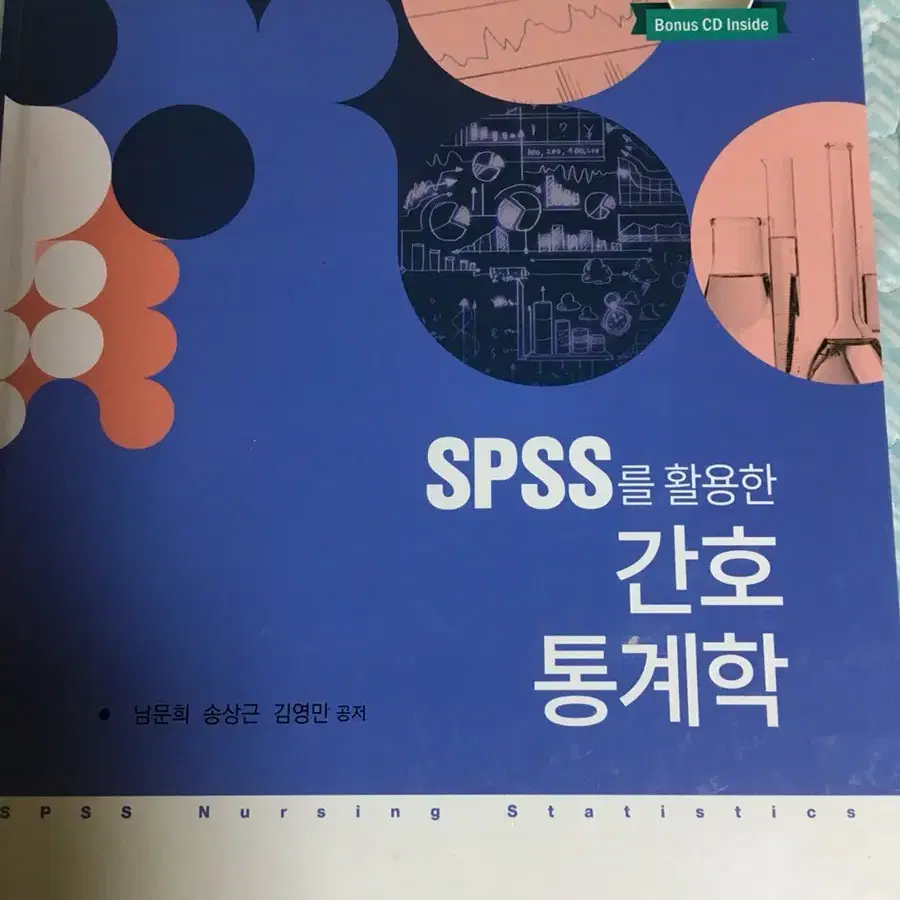 spss