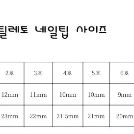 젤리곰 네일팁