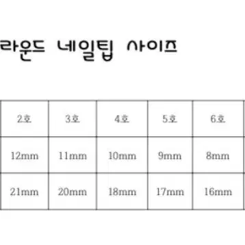 젤리곰 네일팁