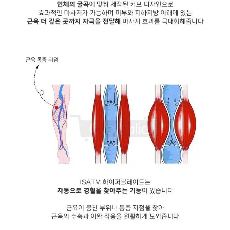 그라스톤 판매합니다.