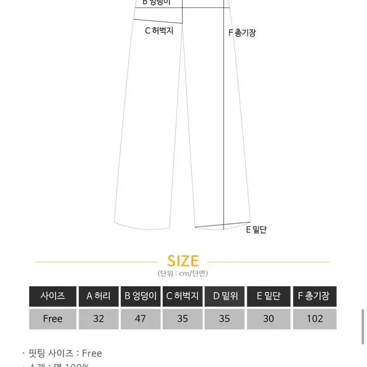 [애쉬유]  (새것) 소윤 블루밍 pt