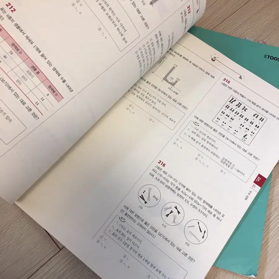 생명과학1 백호 수능특강 개념완성