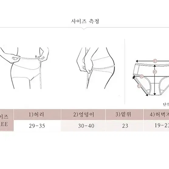 [새상품] 힙업 보정팬티 보정속옷 힙업팬티 마약팬티 여성속옷