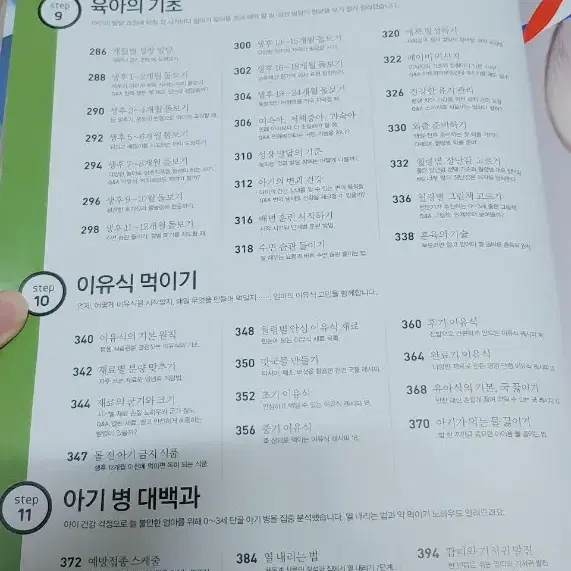 임신출산육아태교 책도서  대백과(삼성출판사)