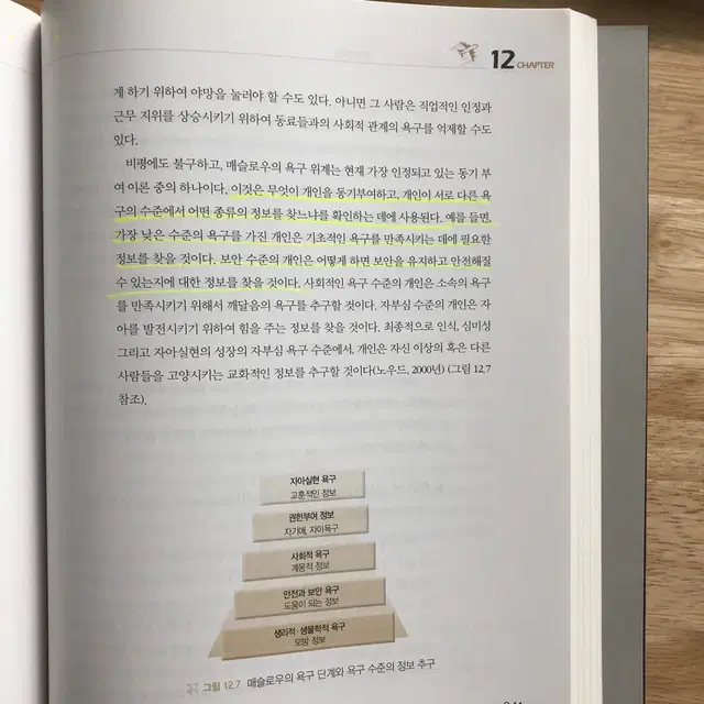 국제문화관광론