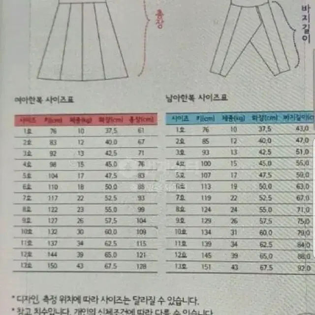 새상품.분홍반색동양단 3ps 남아한복 .8.9.10호