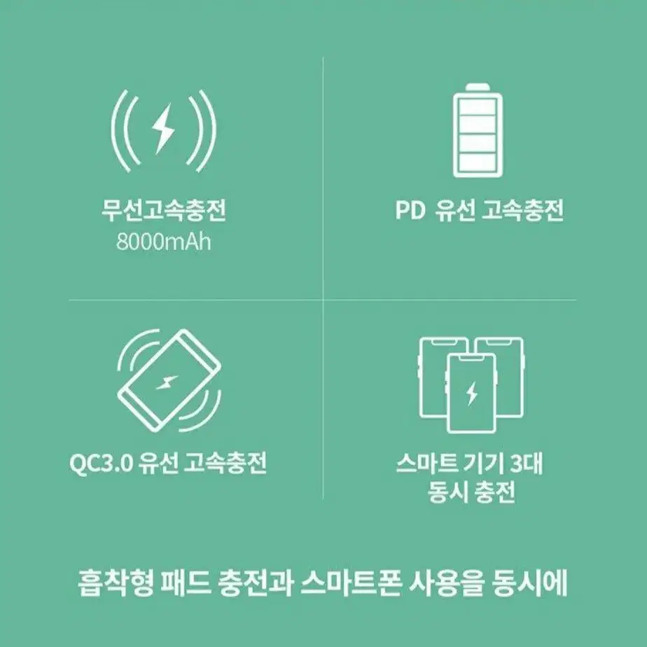 흡착 고속 무선 보조배터리 새제품 8000mAh