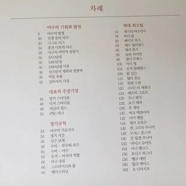 매우 특이한 야구공모양의 야구역사책/   요316