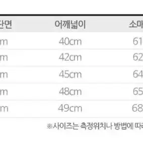 [새상품]정품 나이키 맨투맨