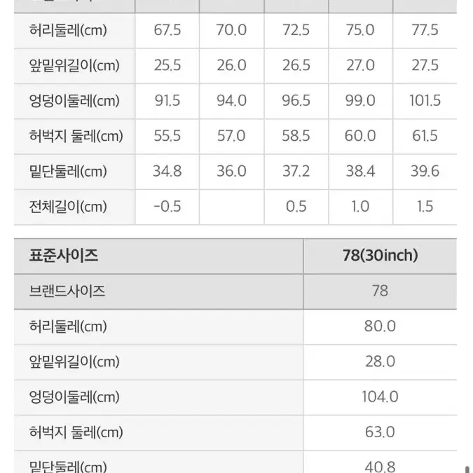 스파오 스트레이트핏 쿨데님